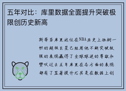 五年对比：库里数据全面提升突破极限创历史新高